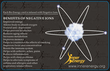 Negative Ion Wallet Card